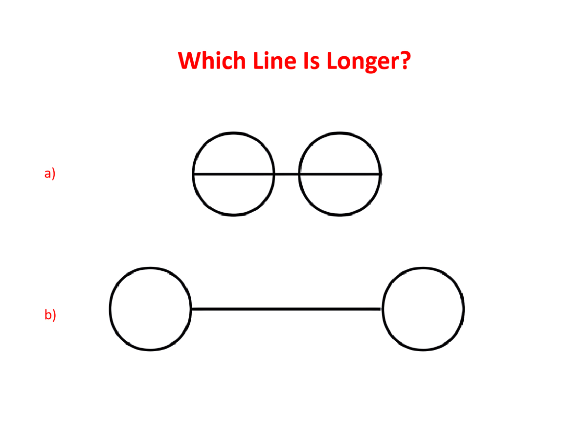 Critical Thinking – Do You Have It? – Important Guide For Entrepreneurs