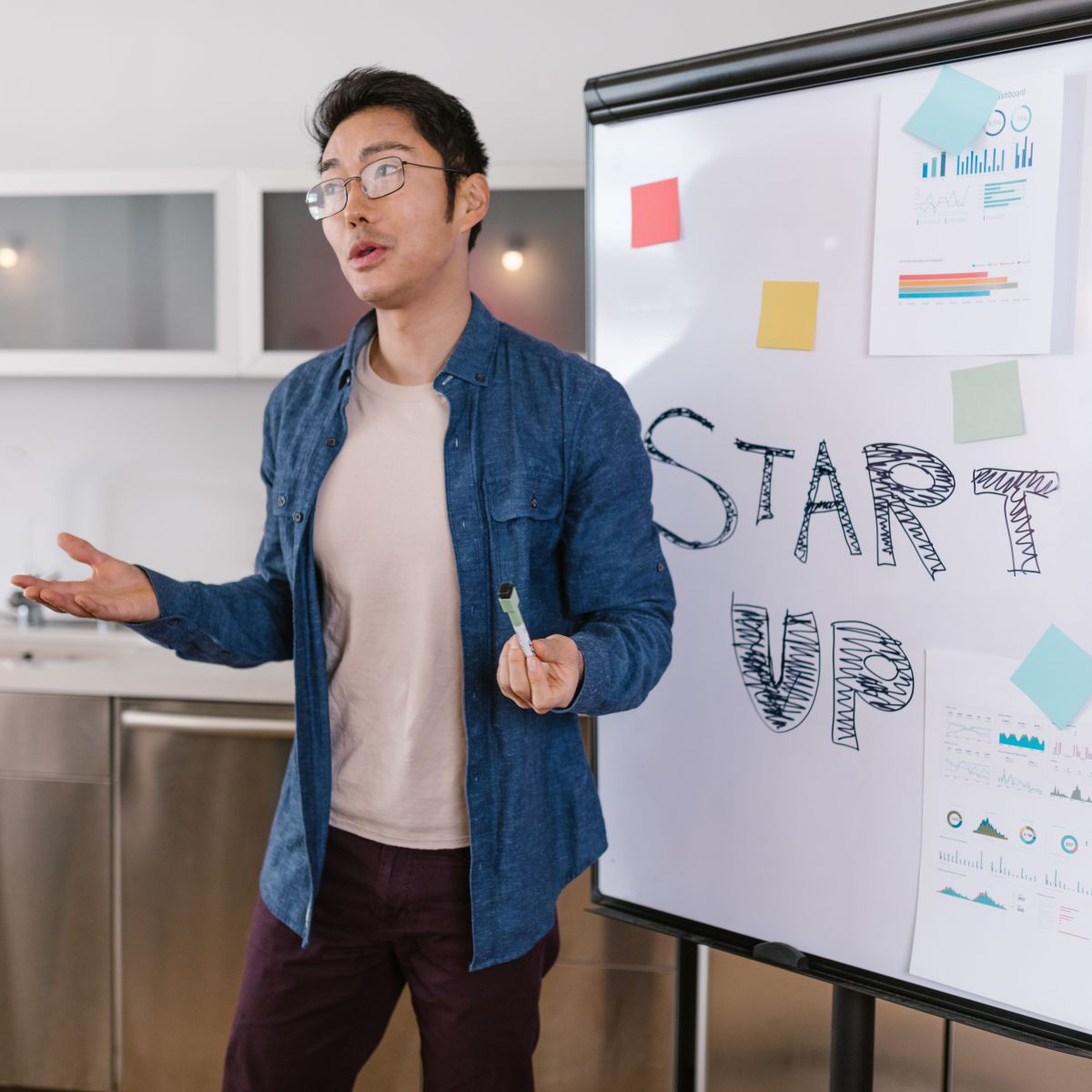 How To Be A Better Leader? – What Entrepreneurs Must&nbsp;Know